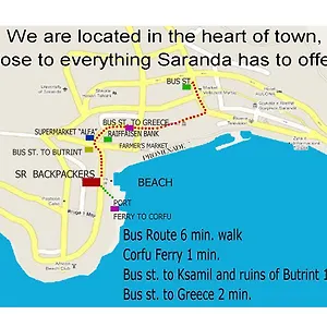Hostel Backpackers, Sarandë